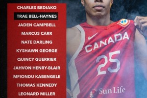 加拿大美洲杯集训阵容揭晓：乔治与米勒双星闪耀14人名单